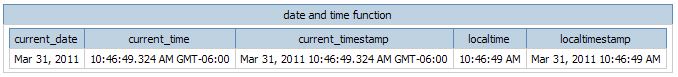 cognos-functions-that-produce-current-date-and-time